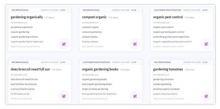 Surfer SEO topic clusters