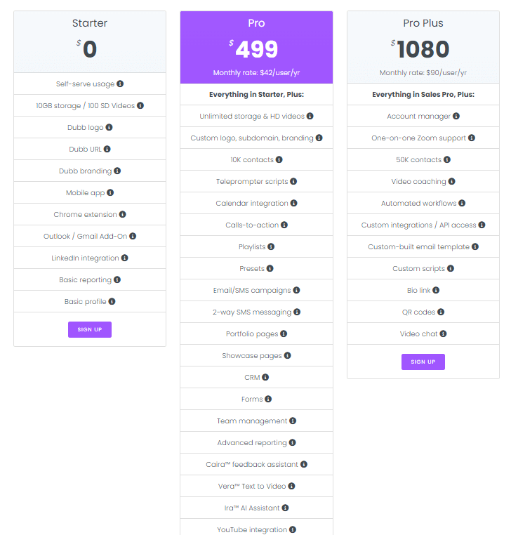 Dubb pricing