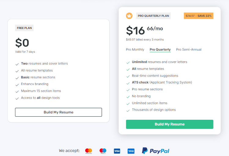 Enhancv pricing