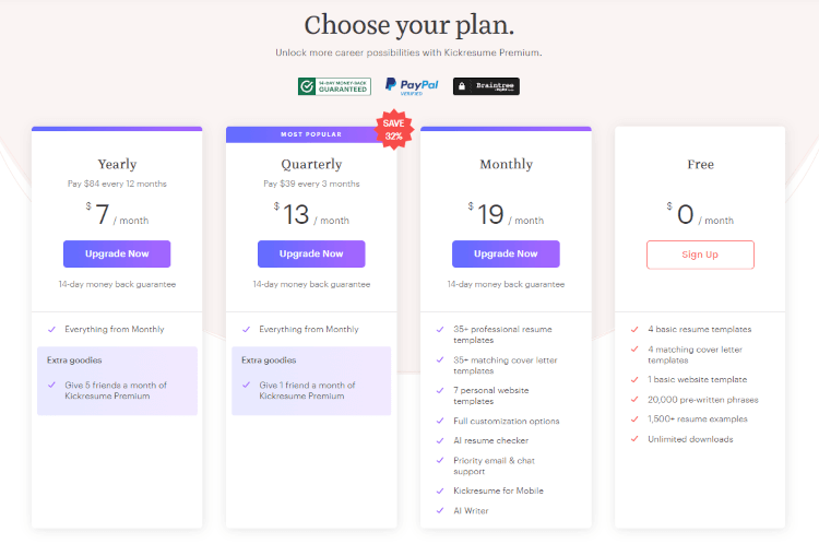 Kickresume pricing