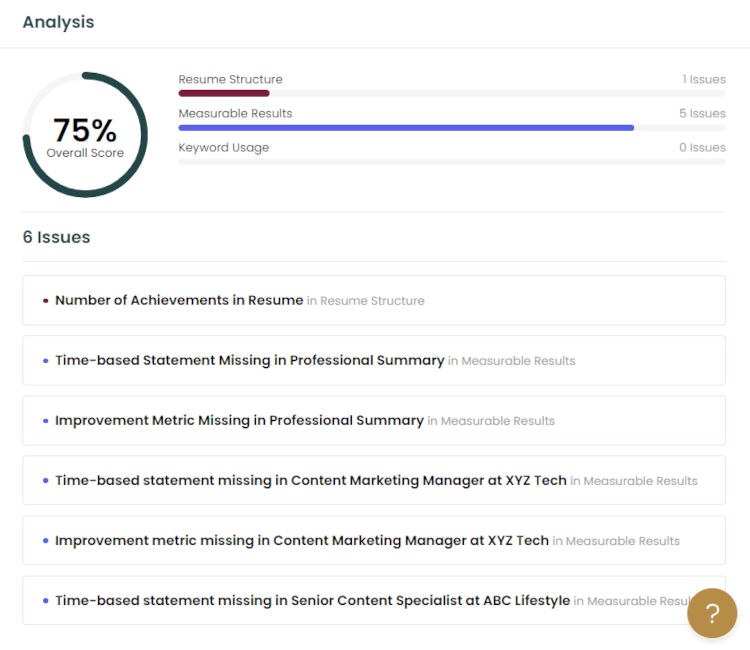 resume analysis and score