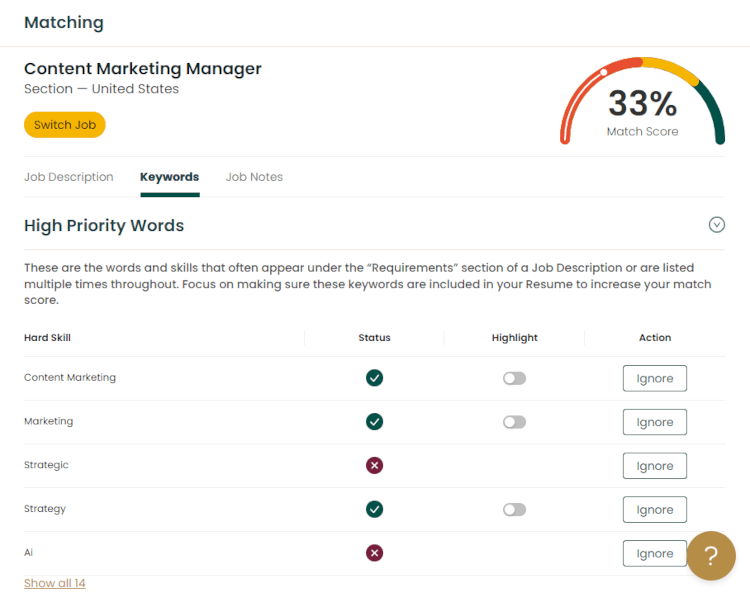 resume Match Score